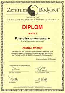 Fussreflexzonen Massage FRZ1.jpg